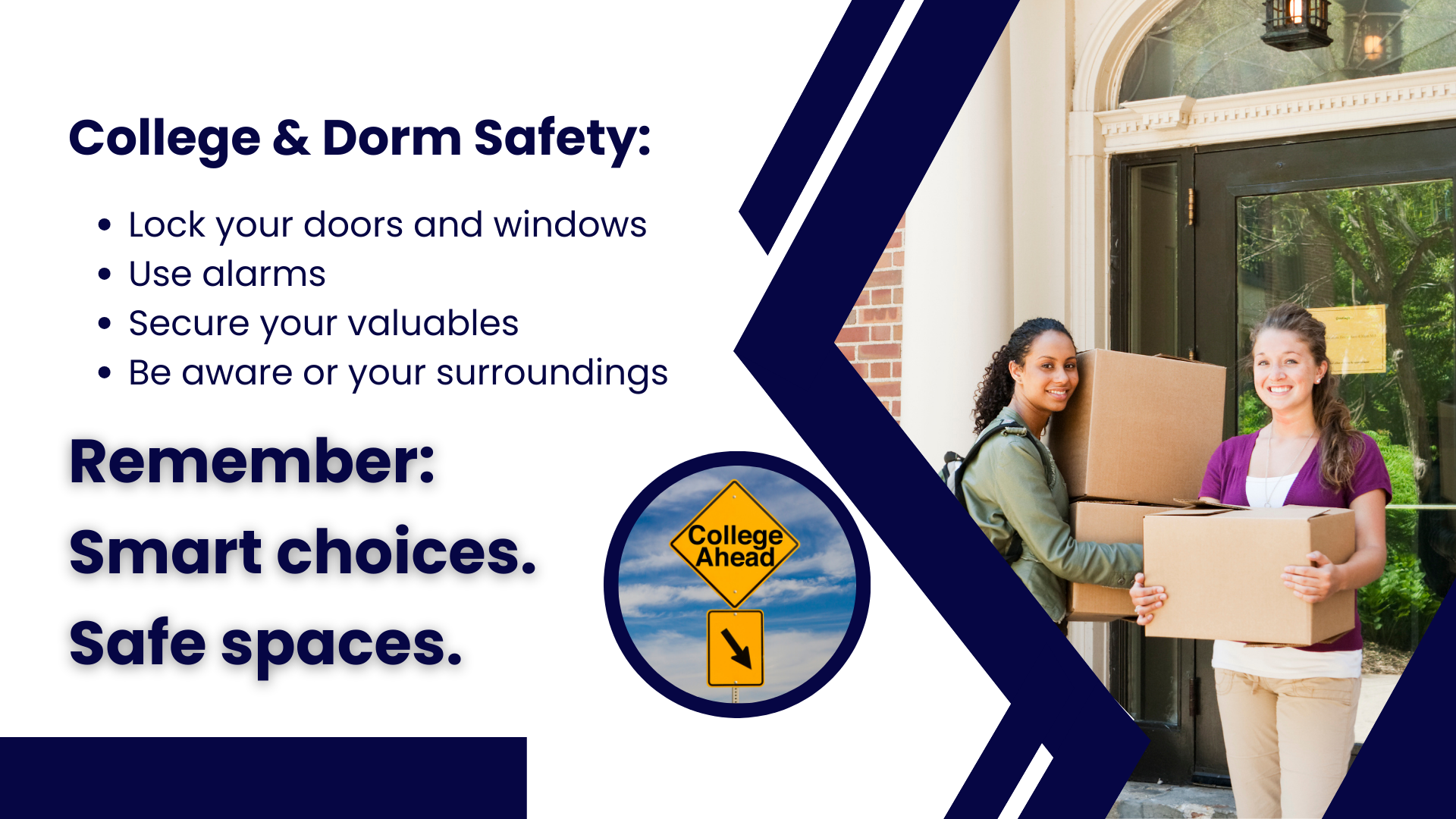 College Dorm safety tips