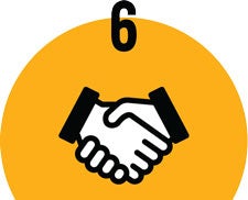 Principle six cooperation among cooperatives