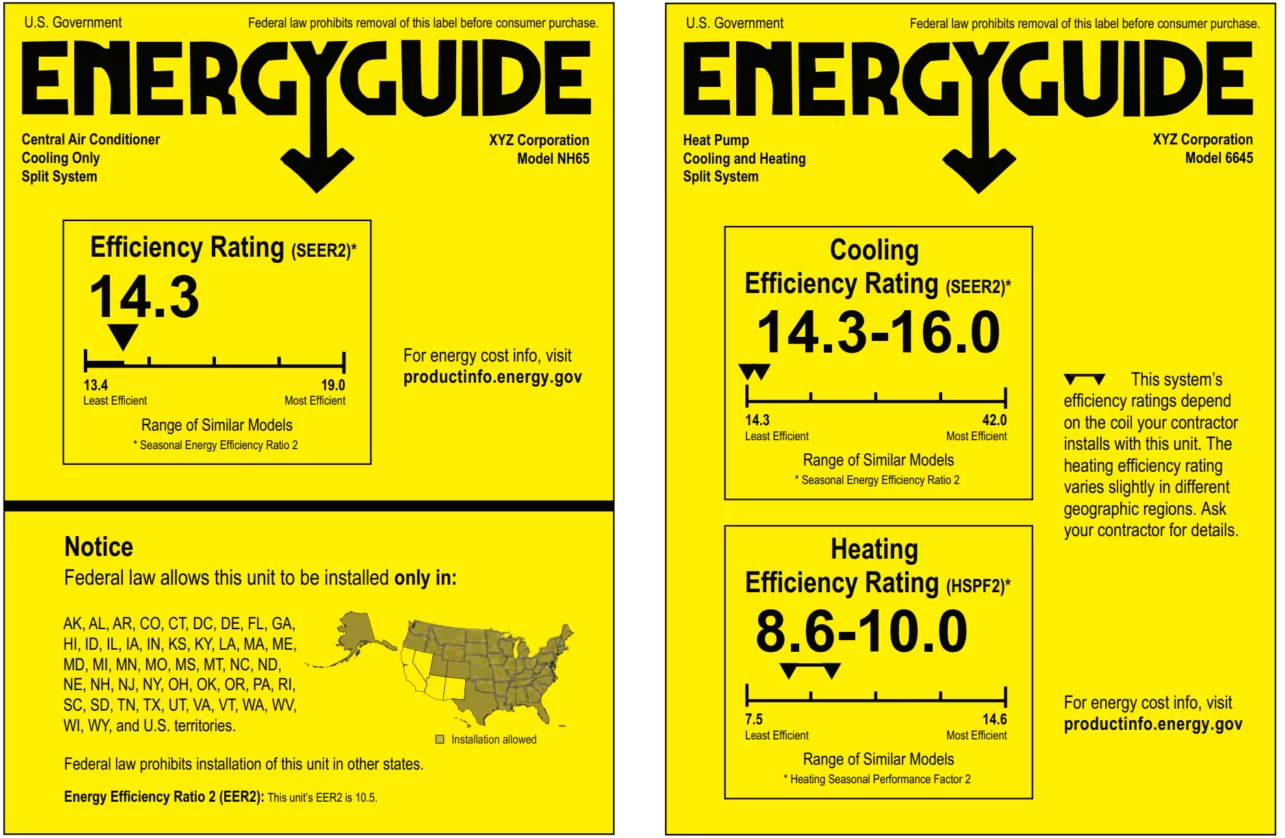 2023 Energy Guide Label